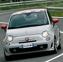 500 Abarth